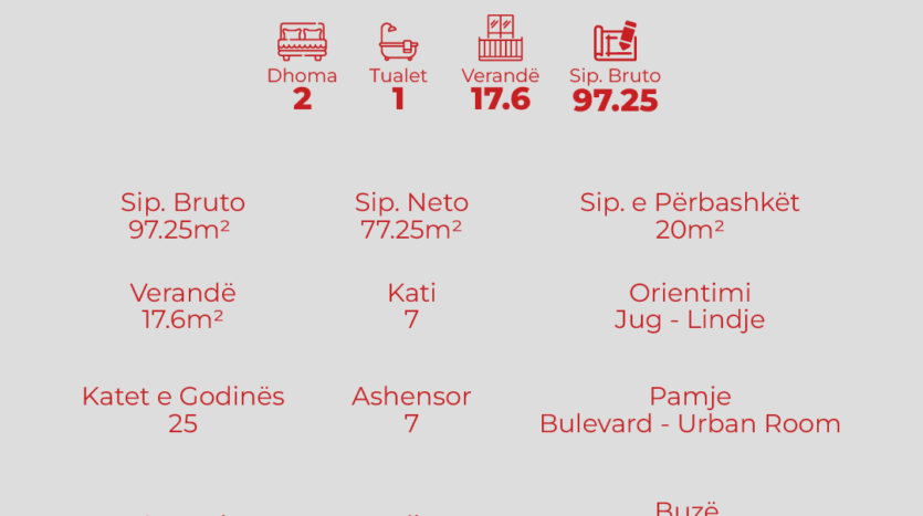 imazh me te dhenat rreth prones A7-04.2